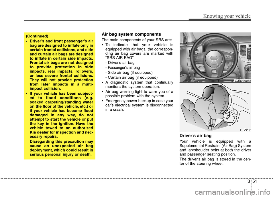 KIA Rio 2010 2.G Owners Manual 351
Knowing your vehicle
Air bag system components  
The main components of your SRS are:
 To indicate that your vehicle isequipped with air bags, the correspon-
ding air bag covers are marked with
�