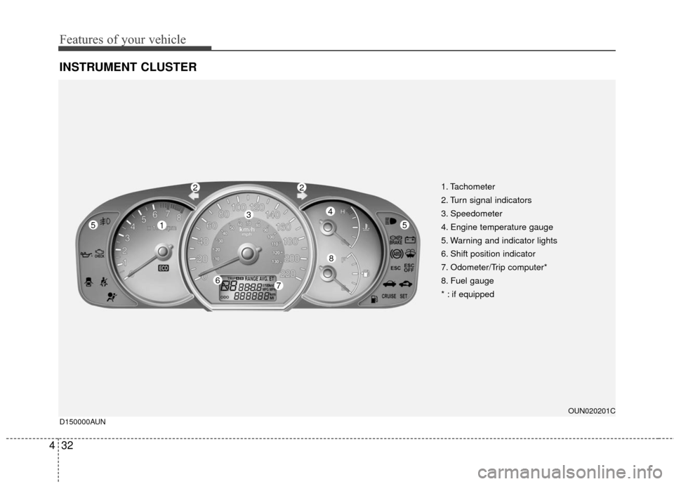 KIA Carens 2010 2.G Owners Manual Features of your vehicle
32
4
INSTRUMENT CLUSTER
1. Tachometer 
2. Turn signal indicators
3. Speedometer
4. Engine temperature gauge
5. Warning and indicator lights
6. Shift position indicator 
7. Odo