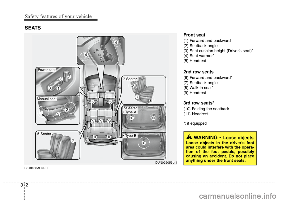 KIA Carens 2010 2.G Owners Manual WARNING- Loose objects
Loose objects in the driver’s foot
area could interfere with the opera-
tion of the foot pedals, possibly
causing an accident. Do not place
anything under the front seats.
Saf