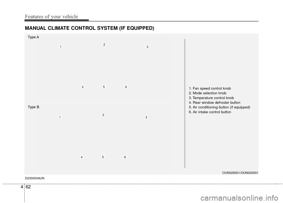 KIA Carens 2010 2.G Owners Manual Features of your vehicle
62
4
MANUAL CLIMATE CONTROL SYSTEM (IF EQUIPPED)
D230000AUN
OUN029301/OUN020501
123
456
Type B
123
456
Type A
1. Fan speed control knob
2. Mode selection knob
3. Temperature c