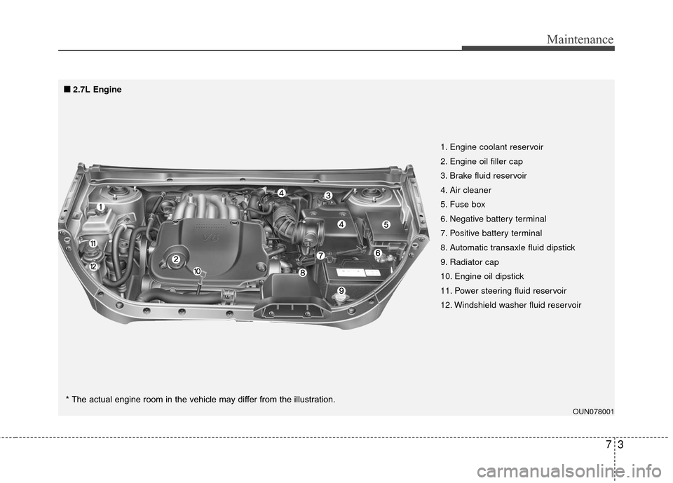 KIA Carens 2010 2.G User Guide 73
Maintenance
OUN078001
1. Engine coolant reservoir
2. Engine oil filler cap
3. Brake fluid reservoir
4. Air cleaner
5. Fuse box
6. Negative battery terminal
7. Positive battery terminal
8. Automatic