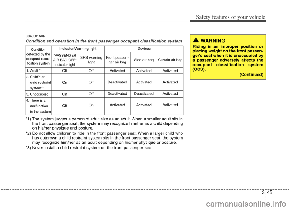 KIA Carens 2010 2.G Owners Manual 345
Safety features of your vehicle
C040301AUN
Condition and operation in the front passenger occupant classification system
*1) The system judges a person of adult size as an adult. When a smaller ad