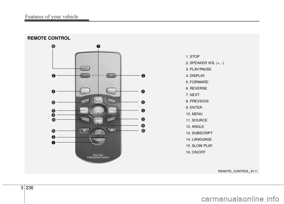 KIA Sedona 2010 2.G Owners Manual Features of your vehicle
236
3
REMOTE CONTROL
1. STOP
2. SPEAKER VOL (+, -)
3. PLAY/PAUSE
4. DISPLAY
5. FORWARD
6. REVERSE
7. NEXT
8. PREVIOUS
9. ENTER
10. MENU
11. SOURCE
12. ANGLE
13. SUBSCRIPT
14. KIA Sedona 2010 2.G Owners Manual Features of your vehicle
236
3
REMOTE CONTROL
1. STOP
2. SPEAKER VOL (+, -)
3. PLAY/PAUSE
4. DISPLAY
5. FORWARD
6. REVERSE
7. NEXT
8. PREVIOUS
9. ENTER
10. MENU
11. SOURCE
12. ANGLE
13. SUBSCRIPT
14.