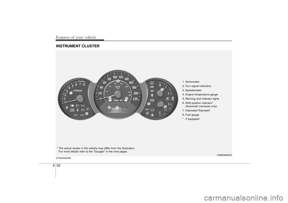 KIA Soul 2010 1.G Owners Manual Features of your vehicle32
4INSTRUMENT CLUSTER
1. Tachometer
2. Turn signal indicators
3. Speedometer
4. Engine temperature gauge
5. Warning and indicator lights
6. Shift position indicator*
(Automat KIA Soul 2010 1.G Owners Manual Features of your vehicle32
4INSTRUMENT CLUSTER
1. Tachometer
2. Turn signal indicators
3. Speedometer
4. Engine temperature gauge
5. Warning and indicator lights
6. Shift position indicator*
(Automat