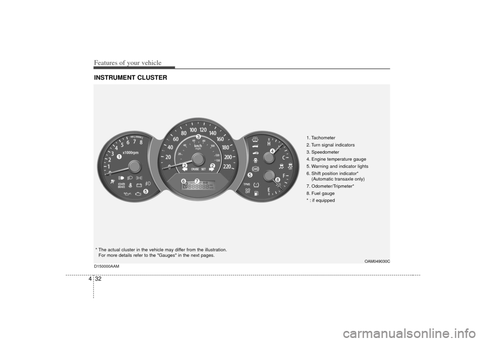 KIA Soul 2010 1.G Owners Manual Features of your vehicle32
4INSTRUMENT CLUSTER
1. Tachometer 
2. Turn signal indicators
3. Speedometer
4. Engine temperature gauge
5. Warning and indicator lights
6. Shift position indicator*
(Automat