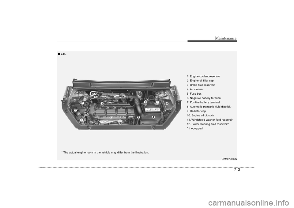 KIA Soul 2010 1.G Owners Manual 73
Maintenance
OAM079039N
1. Engine coolant reservoir
2. Engine oil filler cap
3. Brake fluid reservoir
4. Air cleaner
5. Fuse box
6. Negative battery terminal
7. Positive battery terminal
8. Automati KIA Soul 2010 1.G Owners Manual 73
Maintenance
OAM079039N
1. Engine coolant reservoir
2. Engine oil filler cap
3. Brake fluid reservoir
4. Air cleaner
5. Fuse box
6. Negative battery terminal
7. Positive battery terminal
8. Automati