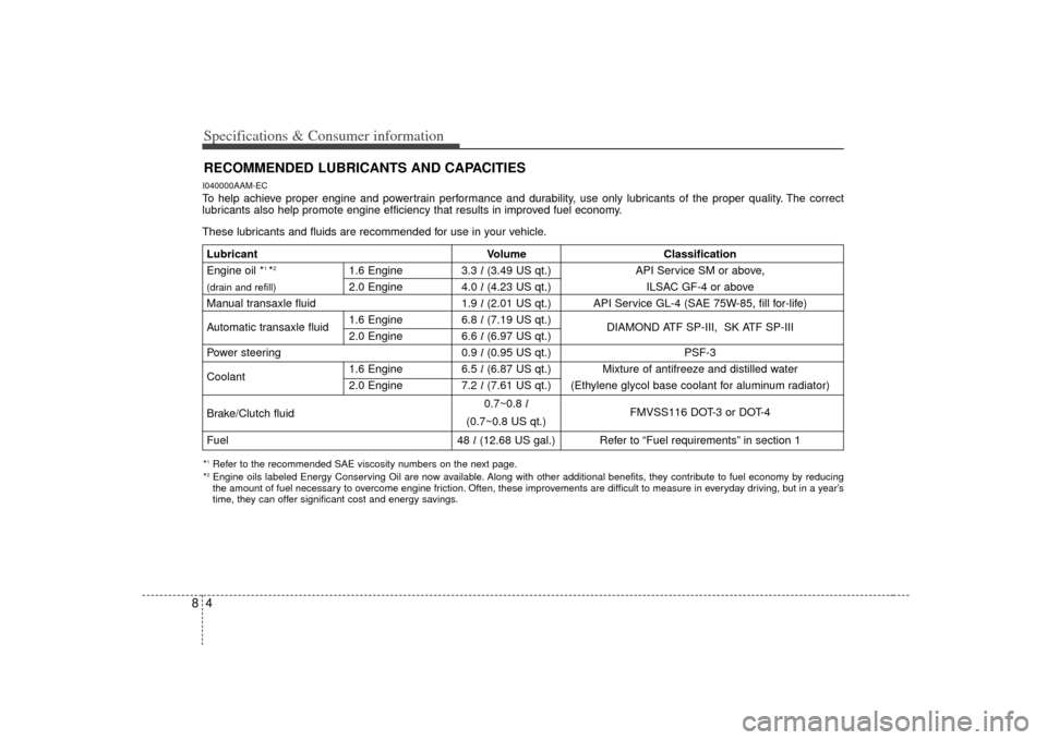KIA Soul 2010 1.G Owners Manual Specifications & Consumer information48RECOMMENDED LUBRICANTS AND CAPACITIESI040000AAM-ECTo help achieve proper engine and powertrain performance and durability, use only lubricants of the proper qual