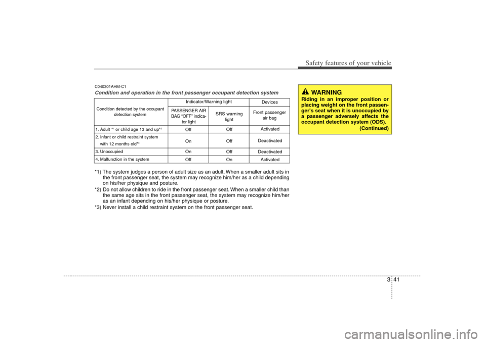 KIA Soul 2010 1.G Workshop Manual 341
Safety features of your vehicleWARNING
Riding in an improper position or
placing weight on the front passen-
gers seat when it is unoccupied by
a passenger adversely affects the
occupant detectio