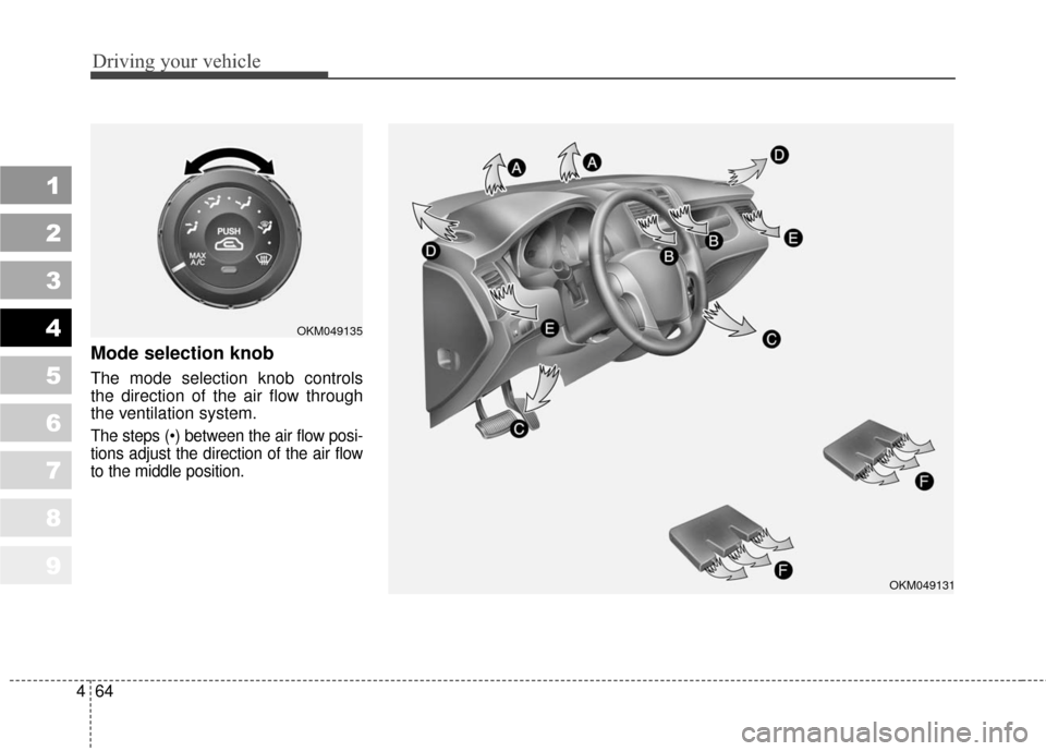 KIA Sportage 2010 SL / 3.G Owners Manual Driving your vehicle
64
4
1
2
3
4
5
6
7
8
9
Mode selection knob
The mode selection knob controls
the direction of the air flow through
the ventilation system.
The steps (
tions adjust the direction KIA Sportage 2010 SL / 3.G Owners Manual Driving your vehicle
64
4
1
2
3
4
5
6
7
8
9
Mode selection knob
The mode selection knob controls
the direction of the air flow through
the ventilation system.
The steps (
tions adjust the direction
