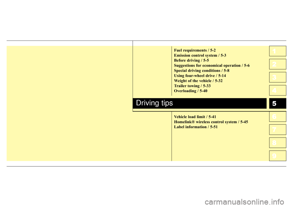 KIA Sportage 2010 SL / 3.G Owners Manual 1
2
3
4
5
6
7
8
9Fuel requirements / 5-2
Emission control system / 5-3
Before driving / 5-5
Suggestions for economical operation / 5-6
Special driving conditions / 5-8
Using four-wheel drive / 5-14
We