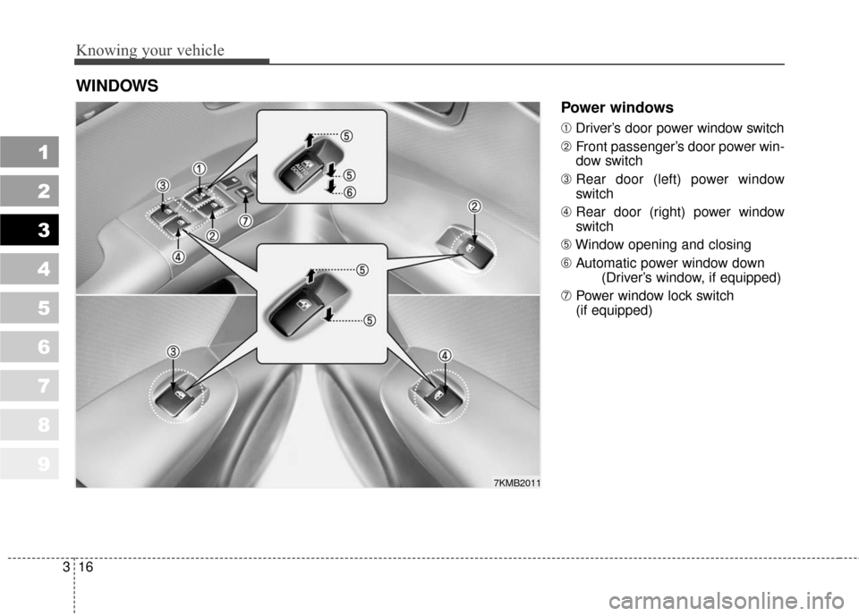 KIA Sportage 2010 SL / 3.G Owners Manual Knowing your vehicle
16
3
1
2
3
4
5
6
7
8
9
Power windows 
➀ Driver’s door power window switch
➁ Front passenger’s door power win-
dow switch
➂ Rear door (left) power window
switch
➃ Rear 