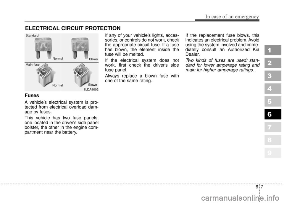 KIA Sportage 2010 SL / 3.G Owners Manual 67
In case of an emergency
ELECTRICAL CIRCUIT PROTECTION
Fuses
A vehicle’s electrical system is pro-
tected from electrical overload dam-
age by fuses.
This vehicle has two fuse panels,
one locat KIA Sportage 2010 SL / 3.G Owners Manual 67
In case of an emergency
ELECTRICAL CIRCUIT PROTECTION
Fuses
A vehicle’s electrical system is pro-
tected from electrical overload dam-
age by fuses.
This vehicle has two fuse panels,
one locat
