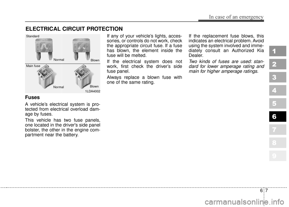 KIA Sportage 2010 SL / 3.G Owners Manual 67
In case of an emergency
ELECTRICAL CIRCUIT PROTECTION 
Fuses  
A vehicle’s electrical system is pro-
tected from electrical overload dam-
age by fuses.
This vehicle has two fuse panels,
one locat