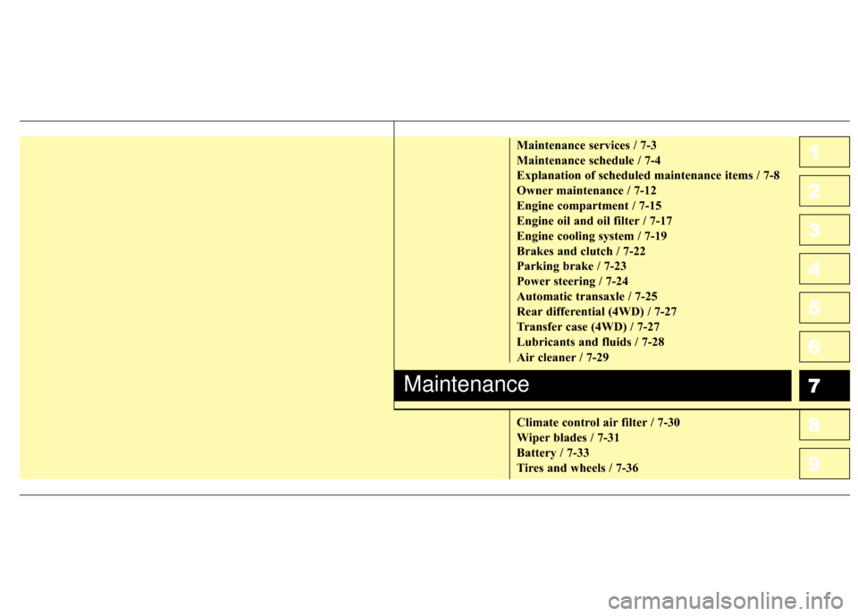 KIA Sportage 2010 SL / 3.G Owners Manual 1
2
3
4
5
6
7
8
9Maintenance services / 7-3
Maintenance schedule / 7-4
Explanation of scheduled maintenance items / 7-8
Owner maintenance / 7-12
Engine compartment / 7-15
Engine oil and oil filter / 7 KIA Sportage 2010 SL / 3.G Owners Manual 1
2
3
4
5
6
7
8
9Maintenance services / 7-3
Maintenance schedule / 7-4
Explanation of scheduled maintenance items / 7-8
Owner maintenance / 7-12
Engine compartment / 7-15
Engine oil and oil filter / 7