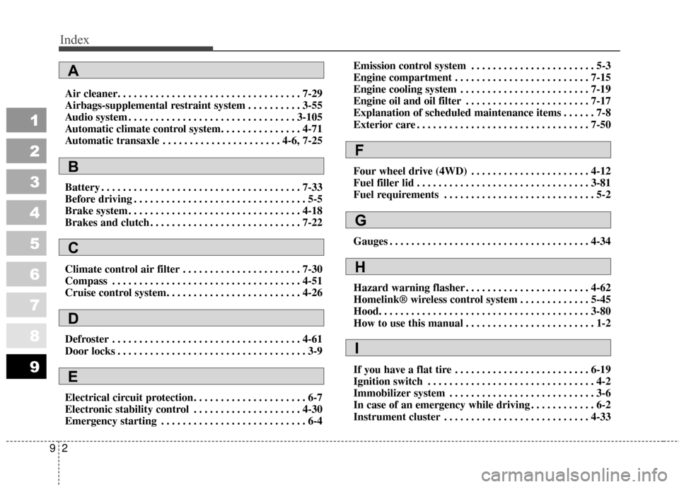 KIA Sportage 2010 SL / 3.G Owners Manual Index
29
1
2
3
4
5
6
7
8
9
Air cleaner. . . . . . . . . . . . . . . . . . . . . . . . . . . . . . . . . . 7-29\
Airbags-supplemental restraint system . . . . . . . . . . 3-55
Audio system . . . . . .