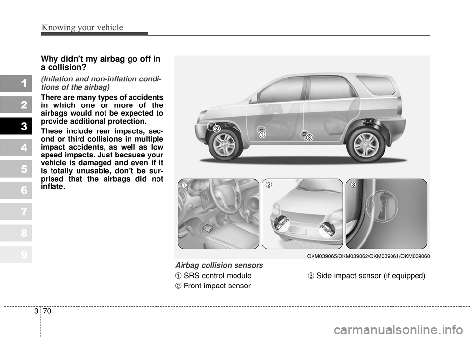 KIA Sportage 2010 SL / 3.G Manual PDF Knowing your vehicle
70
3
1
2
3
4
5
6
7
8
9
Why didn’t my airbag go off in
a collision? 
(Inflation and non-inflation condi-
tions of the airbag)
There are many types of accidents
in which one or mo