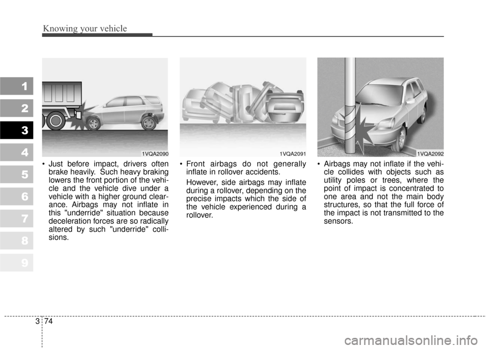 KIA Sportage 2010 SL / 3.G Owners Manual Knowing your vehicle
74
3
1
2
3
4
5
6
7
8
9
 Just before impact, drivers often
brake heavily. Such heavy braking
lowers the front portion of the vehi-
cle and the vehicle dive under a
vehicle with a h