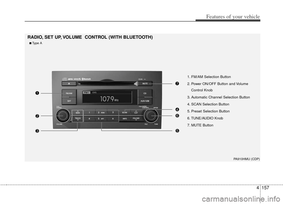 KIA Borrego 2011 1.G Owners Manual 4157
Features of your vehicle
PA910HMU (CDP)
1. FM/AM Selection Button
2. Power ON/OFF Button and VolumeControl Knob
3. Automatic Channel Selection Button 
4. SCAN Selection Button
5. Preset Selection