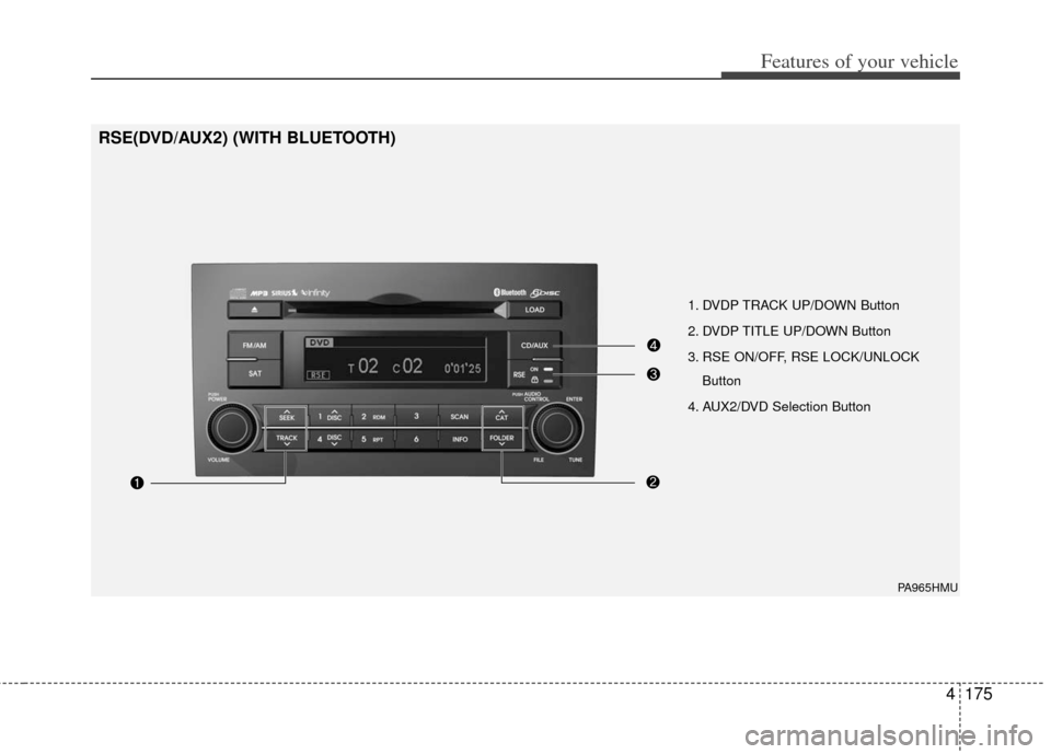 KIA Borrego 2011 1.G Owners Manual 4175
Features of your vehicle
1. DVDP TRACK UP/DOWN Button                
2. DVDP TITLE UP/DOWN Button                  
3. RSE ON/OFF, RSE LOCK/UNLOCKButton
4. AUX2/DVD Selection Button
PA965HMU
RSE
