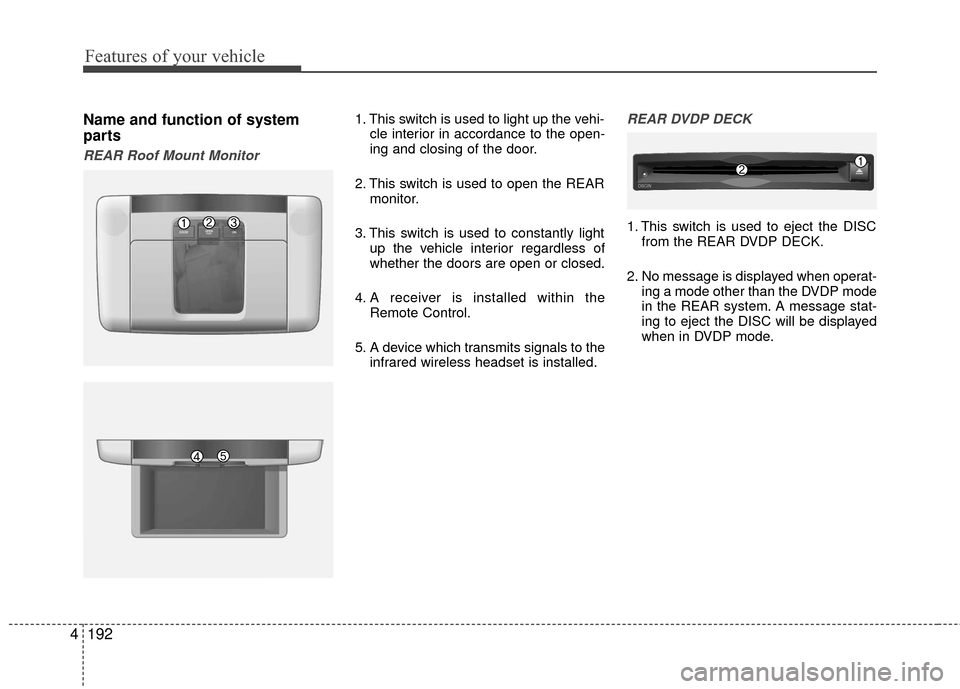 KIA Borrego 2011 1.G Owners Manual Features of your vehicle
192
4
Name and function of system
parts
REAR Roof Mount Monitor
1. This switch is used to light up the vehi-
cle interior in accordance to the open-
ing and closing of the doo