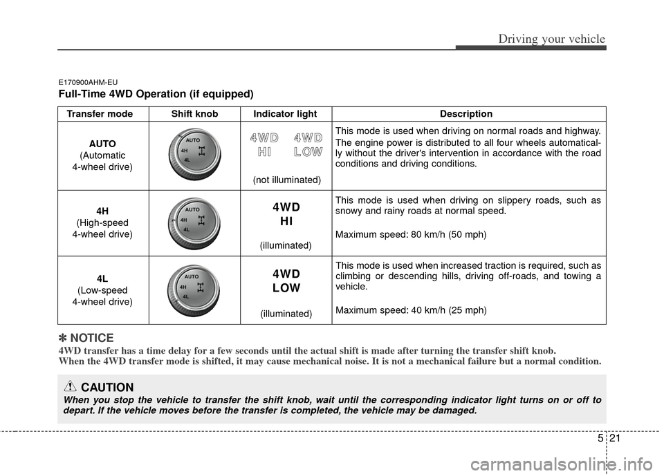 KIA Borrego 2011 1.G Owners Manual 521
Driving your vehicle
Transfer mode Shift knob Indicator lightDescription
This mode is used when driving on normal roads and highway.
The engine power is distributed to all four wheels automatical- KIA Borrego 2011 1.G Owners Manual 521
Driving your vehicle
Transfer mode Shift knob Indicator lightDescription
This mode is used when driving on normal roads and highway.
The engine power is distributed to all four wheels automatical-