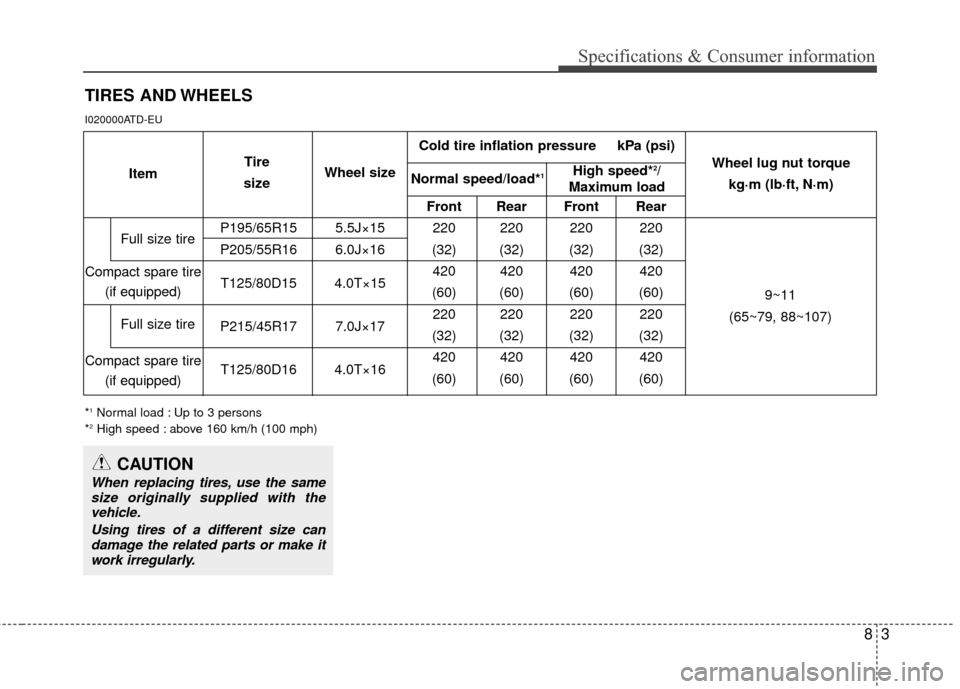 KIA Cerato 2011 1.G Owners Manual 83
Specifications & Consumer information
TIRES AND WHEELS
I020000ATD-EU
*1Normal load : Up to 3 persons
*2High speed : above 160 km/h (100 mph)
Front Rear Front Rear
P195/65R15 5.5J×15 220 220 220 22
