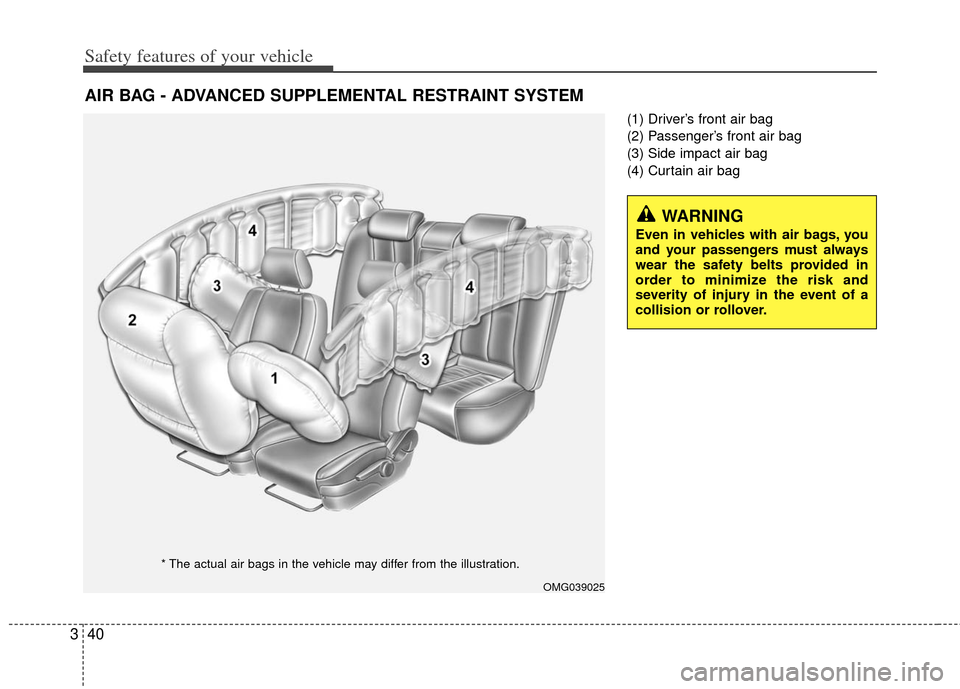 KIA Optima 2011 3.G Workshop Manual Safety features of your vehicle
40
3
(1) Driver’s front air bag
(2) Passenger’s front air bag
(3) Side impact air bag
(4) Curtain air bag
AIR BAG - ADVANCED SUPPLEMENTAL RESTRAINT SYSTEM
OMG03902 KIA Optima 2011 3.G Workshop Manual Safety features of your vehicle
40
3
(1) Driver’s front air bag
(2) Passenger’s front air bag
(3) Side impact air bag
(4) Curtain air bag
AIR BAG - ADVANCED SUPPLEMENTAL RESTRAINT SYSTEM
OMG03902