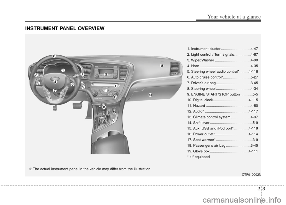 KIA Optima Hybrid 2011 3.G Owners Manual 23
Your vehicle at a glance
INSTRUMENT PANEL OVERVIEW
OTF010002N
1. Instrument cluster .............................4-47
2. Light control / Turn signals ................4-87
3. Wiper/Washer .......... KIA Optima Hybrid 2011 3.G Owners Manual 23
Your vehicle at a glance
INSTRUMENT PANEL OVERVIEW
OTF010002N
1. Instrument cluster .............................4-47
2. Light control / Turn signals ................4-87
3. Wiper/Washer ..........