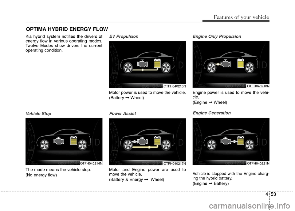 KIA Optima Hybrid 2011 3.G Owners Manual 453
Features of your vehicle
Kia hybrid system notifies the drivers of
energy flow in various operating modes.
Twelve Modes show drivers the current
operating condition.
Vehicle Stop
The mode means th KIA Optima Hybrid 2011 3.G Owners Manual 453
Features of your vehicle
Kia hybrid system notifies the drivers of
energy flow in various operating modes.
Twelve Modes show drivers the current
operating condition.
Vehicle Stop
The mode means th