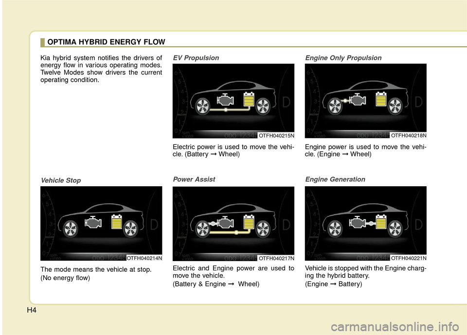 KIA Optima Hybrid 2011 3.G Owners Manual H4
Kia hybrid system notifies the drivers of
energy flow in various operating modes.
Twelve Modes show drivers the current
operating condition.
Vehicle Stop
The mode means the vehicle at stop.
(No ene KIA Optima Hybrid 2011 3.G Owners Manual H4
Kia hybrid system notifies the drivers of
energy flow in various operating modes.
Twelve Modes show drivers the current
operating condition.
Vehicle Stop
The mode means the vehicle at stop.
(No ene