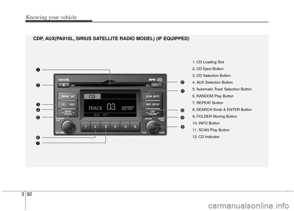 KIA Rio 2011 2.G Owners Manual Knowing your vehicle
92
3
1. CD Loading Slot
2. CD Eject Button
3. CD Selection Button
4. AUX Selection Button
5. Automatic Track Selection Button
6. RANDOM Play Button
7. REPEAT Button
8. SEARCH Knob KIA Rio 2011 2.G Owners Manual Knowing your vehicle
92
3
1. CD Loading Slot
2. CD Eject Button
3. CD Selection Button
4. AUX Selection Button
5. Automatic Track Selection Button
6. RANDOM Play Button
7. REPEAT Button
8. SEARCH Knob
