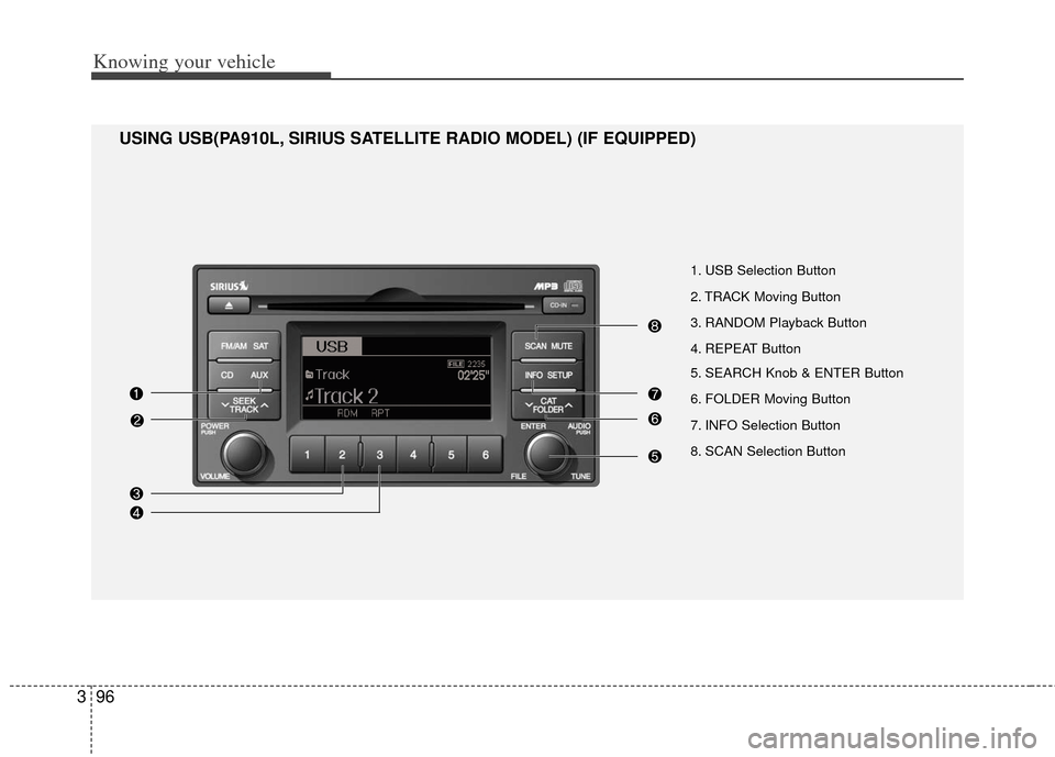 KIA Rio 2011 2.G Owners Manual Knowing your vehicle
96
3
1. USB Selection Button
2. TRACK Moving Button
3. RANDOM Playback Button
4. REPEAT Button
5. SEARCH Knob & ENTER Button
6. FOLDER Moving Button
7. INFO Selection Button
8. SC KIA Rio 2011 2.G Owners Manual Knowing your vehicle
96
3
1. USB Selection Button
2. TRACK Moving Button
3. RANDOM Playback Button
4. REPEAT Button
5. SEARCH Knob & ENTER Button
6. FOLDER Moving Button
7. INFO Selection Button
8. SC