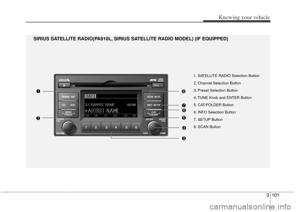 KIA Rio 2011 2.G Owners Manual 3101
Knowing your vehicle
1. SATELLITE RADIO Selection Button
2. Channel Selection Button
3. Preset Selection Button
4. TUNE Knob an KIA Rio 2011 2.G Owners Manual 3101
Knowing your vehicle
1. SATELLITE RADIO Selection Button
2. Channel Selection Button
3. Preset Selection Button
4. TUNE Knob an