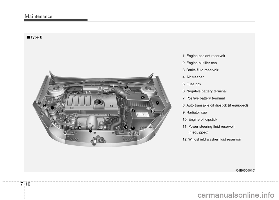 KIA Rio 2011 2.G Owners Manual Maintenance
10
7
OJB050001C
1. Engine coolant reservoir
2. Engine oil filler cap
3. Brake fluid reservoir
4. Air cleaner
5. Fuse box
6. Negative battery terminal
7. Positive battery terminal
8. Auto t KIA Rio 2011 2.G Owners Manual Maintenance
10
7
OJB050001C
1. Engine coolant reservoir
2. Engine oil filler cap
3. Brake fluid reservoir
4. Air cleaner
5. Fuse box
6. Negative battery terminal
7. Positive battery terminal
8. Auto t