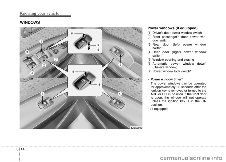 KIA Rio 2011 2.G Owners Manual Knowing your vehicle
14
3
Power windows (if equipped)
(1) Driver’s door power window switch
(2) Front passenger’s door power win-
dow switch
(3)  Rear door (left) power window
switch*
(4)  Rear do