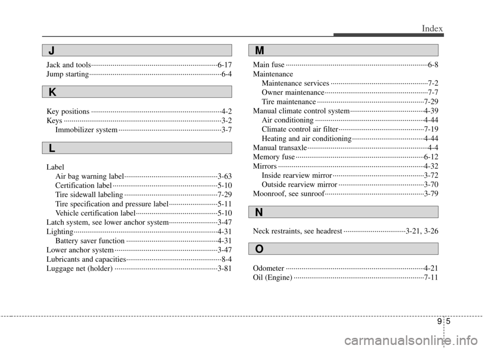 KIA Rio 2011 2.G Owners Manual 95
Index
Jack and tools··················\
··················\
··················\
···········6-17
Jump starting···········�