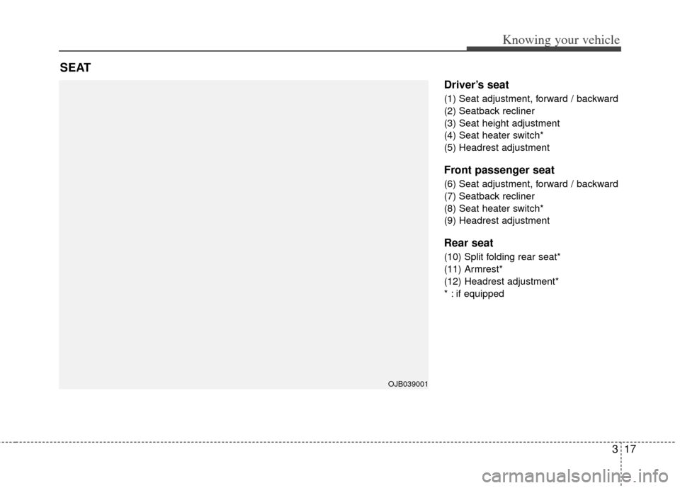 KIA Rio 2011 2.G Owners Manual 317
Knowing your vehicle
Driver’s seat
(1) Seat adjustment, forward / backward
(2) Seatback recliner
(3) Seat height adjustment
(4) Seat heater switch*
(5) Headrest adjustment
Front passenger seat
(