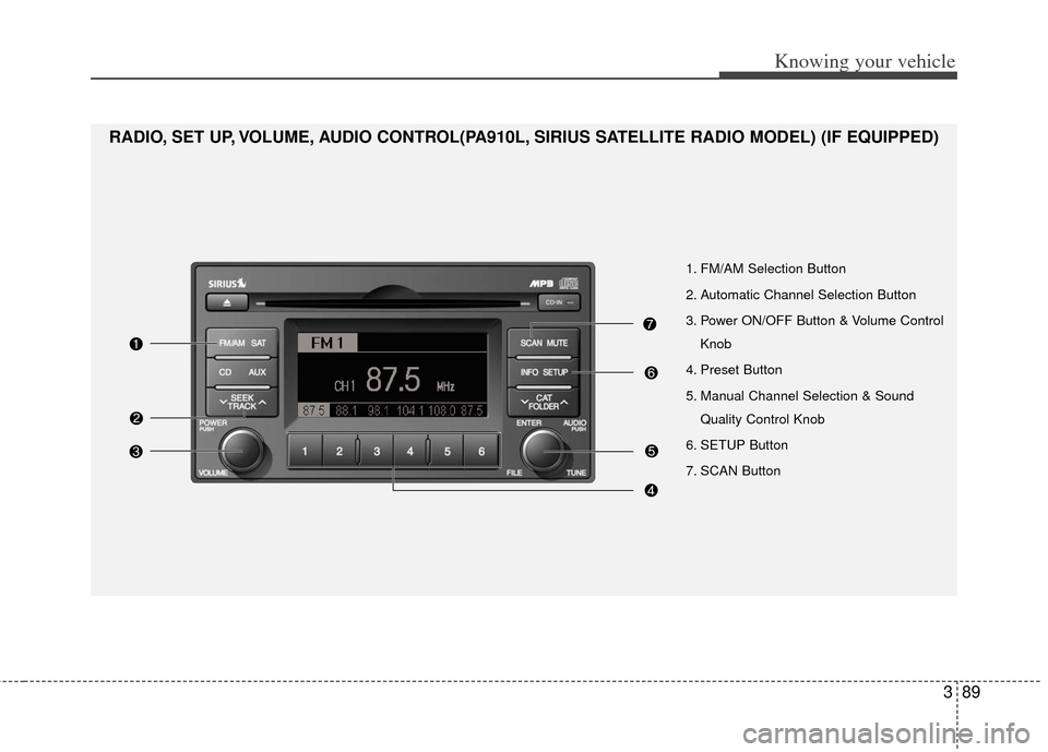 KIA Rio 2011 2.G Owners Manual 389
Knowing your vehicle
1. FM/AM Selection Button
2. Automatic Channel Selection Button
3. Power ON/OFF Button & Volume ControlKnob
4. Preset Button
5. Manual Channel Selection & Sound Quality Contro KIA Rio 2011 2.G Owners Manual 389
Knowing your vehicle
1. FM/AM Selection Button
2. Automatic Channel Selection Button
3. Power ON/OFF Button & Volume ControlKnob
4. Preset Button
5. Manual Channel Selection & Sound Quality Contro