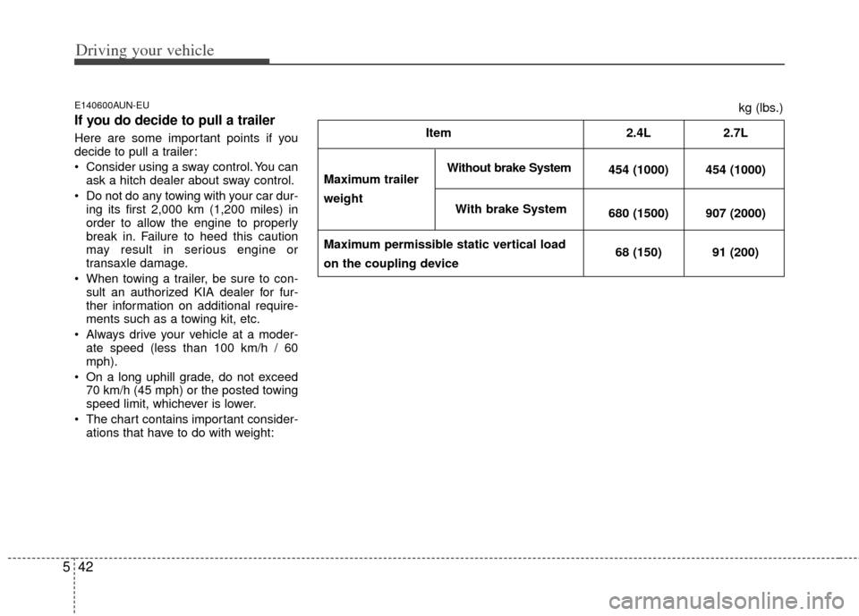 KIA Rondo 2011 2.G Owners Manual Driving your vehicle
42
5
E140600AUN-EU
If you do decide to pull a trailer
Here are some important points if you
decide to pull a trailer:
Consider using a sway control. You can
ask a hitch dealer ab KIA Rondo 2011 2.G Owners Manual Driving your vehicle
42
5
E140600AUN-EU
If you do decide to pull a trailer
Here are some important points if you
decide to pull a trailer:
Consider using a sway control. You can
ask a hitch dealer ab