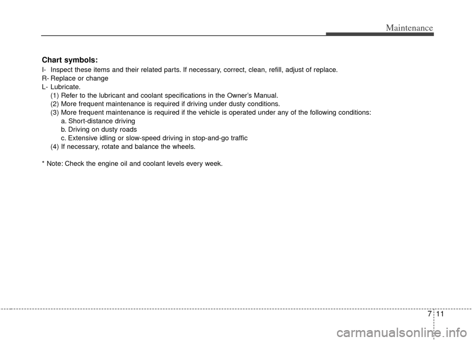 KIA Carens 2011 2.G Owners Manual 711
Maintenance
Chart symbols:
I- Inspect these items and their related parts. If necessary, correct, clean, refill, adjust of replace.
R- Replace or change
L- Lubricate.(1) Refer to the lubricant and