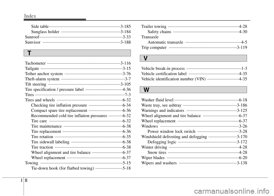 KIA Sedona 2011 2.G Owners Manual Index
8I
Side table ··················\
··················\
··················\
···········3-185
Sunglass holder  ··········�