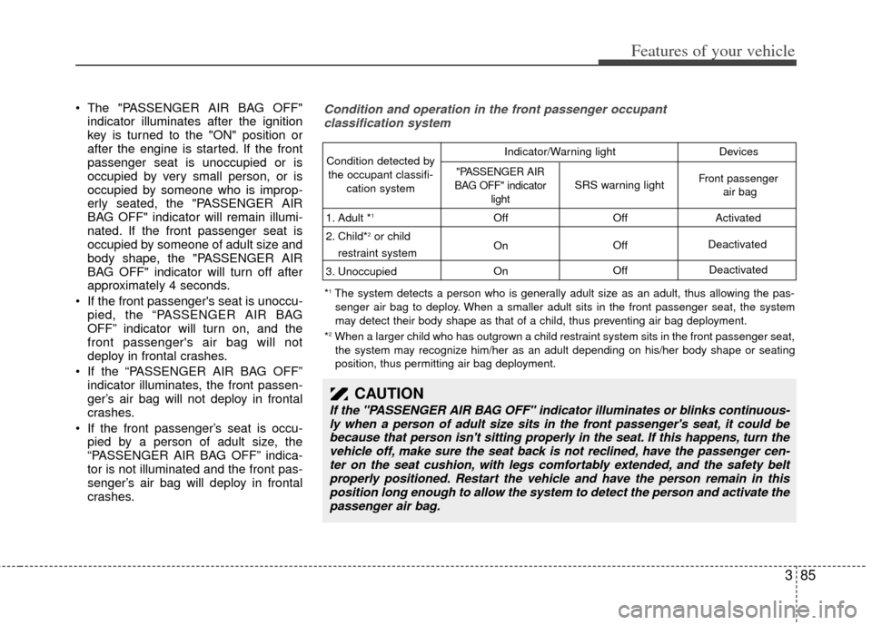 KIA Sedona 2011 2.G Owners Manual 385
Features of your vehicle
 The "PASSENGER AIR BAG OFF"indicator illuminates after the ignition
key is turned to the "ON" position or
after the engine is started. If the front
passenger seat is unoc