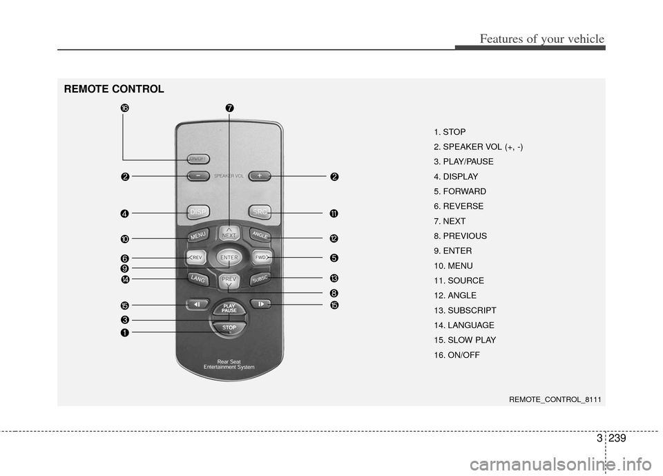 KIA Sedona 2011 2.G Owners Manual 3239
Features of your vehicle
REMOTE CONTROL
1. STOP
2. SPEAKER VOL (+, -)
3. PLAY/PAUSE
4. DISPLAY
5. FORWARD
6. REVERSE
7. NEXT
8. PREVIOUS
9. ENTER
10. MENU
11. SOURCE
12. ANGLE
13. SUBSCRIPT
14. L