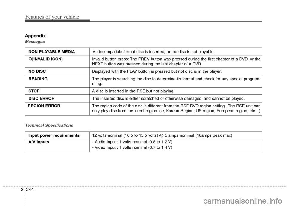 KIA Sedona 2011 2.G Owners Manual Features of your vehicle
244
3
Appendix
Messages
Technical Specifications
NON PLAYABLE MEDIA An incompatible format disc is inserted, or the disc is not playable.
�: [INVALID ICON] Invalid button pres