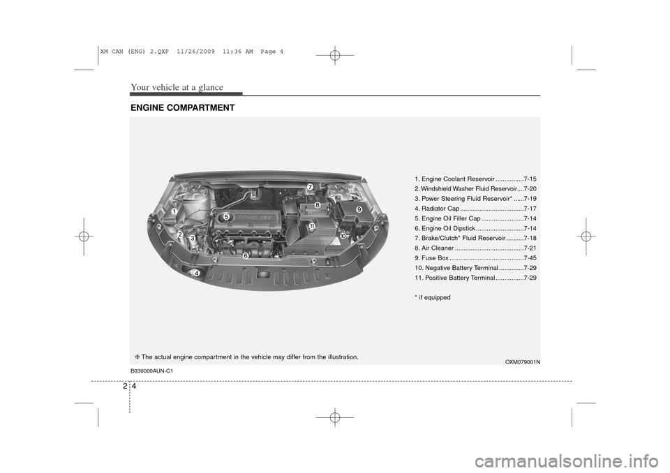 KIA Sorento 2011 2.G Owners Manual Your vehicle at a glance42ENGINE COMPARTMENTB030000AUN-C1
OXM079001N
❈The actual engine compartment in the vehicle may differ from the illustration. 1. Engine Coolant Reservoir ................7-15
