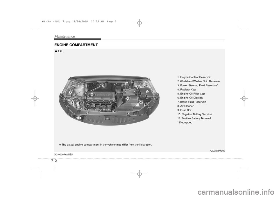 KIA Sorento 2011 2.G Owners Manual Maintenance27ENGINE COMPARTMENT G010000AAM-EU
OXM079001N
1. Engine Coolant Reservoir
2. Windshield Washer Fluid Reservoir
3. Power Steering Fluid Reservoir*
4. Radiator Cap
5. Engine Oil Filler Cap
6.