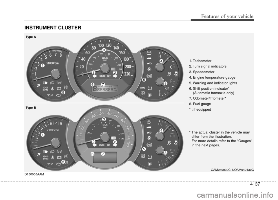 KIA Soul 2011 1.G Owners Manual 437
Features of your vehicle
INSTRUMENT CLUSTER
D150000AAM
OAM049030C-1/OAM040130C
14
5867
22
3
5
14
5867
22
3
5
Type A
Type B
1. Tachometer 
2. Turn signal indicators
3. Speedometer
4. Engine tempera