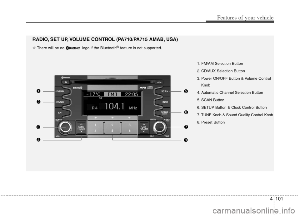 KIA Soul 2011 1.G Owners Manual 4101
Features of your vehicle
1. FM/AM Selection Button
2. CD/AUX Selection Button
3. Power ON/OFF Button & Volume ControlKnob
4. Automatic Channel Selection Button
5. SCAN Button
6. SETUP Button & Cl