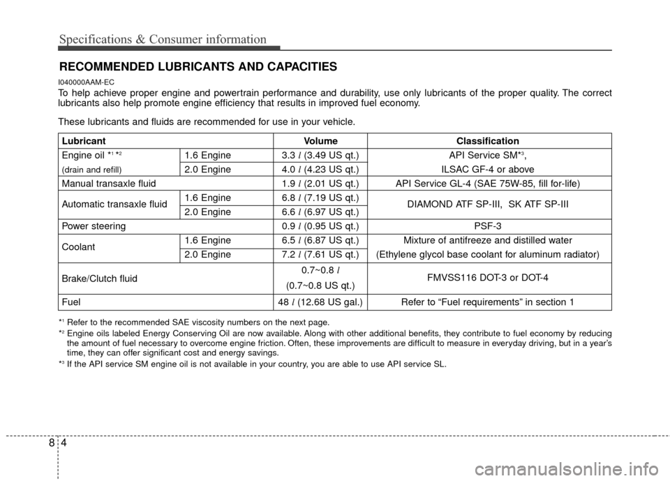 KIA Soul 2011 1.G Owners Manual Specifications & Consumer information
48
RECOMMENDED LUBRICANTS AND CAPACITIES
I040000AAM-EC
To help achieve proper engine and powertrain performance and durability, use only lubricants of the proper 