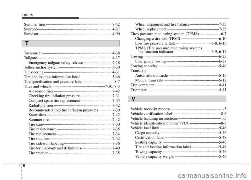 KIA Soul 2011 1.G Owners Manual Index
8I
Summer tires ··················\
··················\
··················\
············7-42
Sunroof··············